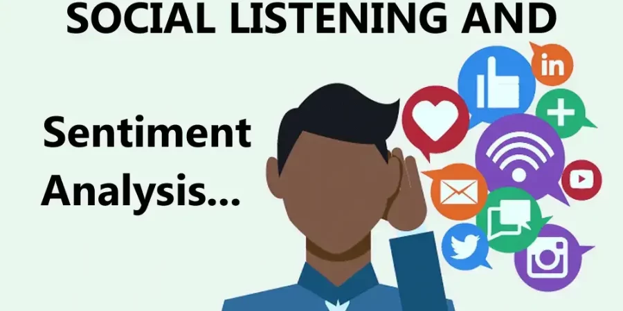 How to use social listening and sentiment analysis to understand customer opinions